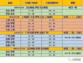 伊春汽车专业学费多少